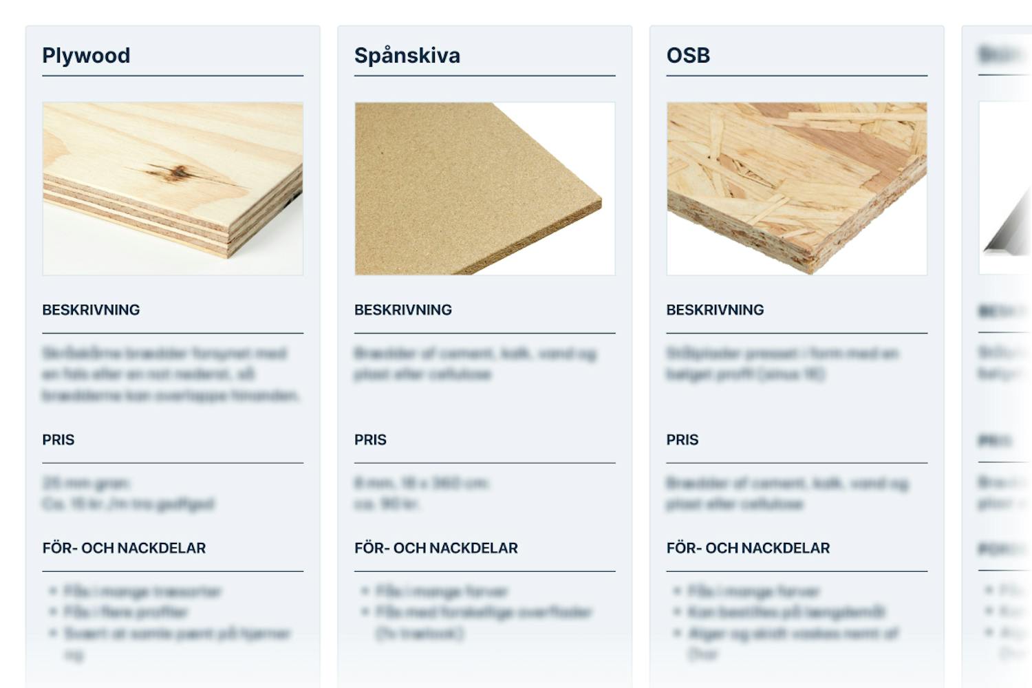 Byggskivor av trä Byggskivor av trä